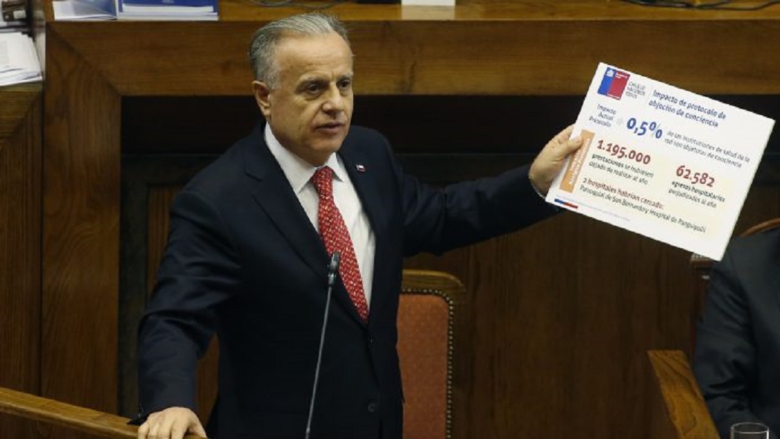 Diputada De oposición Marcela Hernando interpela al ministro de Salud Emilio Santelices tras las modificaciones realizadas a la ley de aborto.